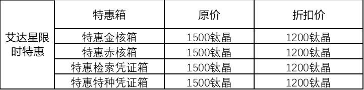 幻塔春节活动一览