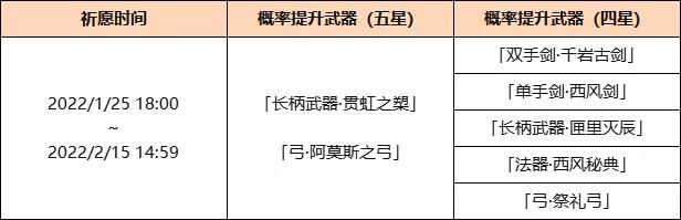 原神2.4下半卡池武器