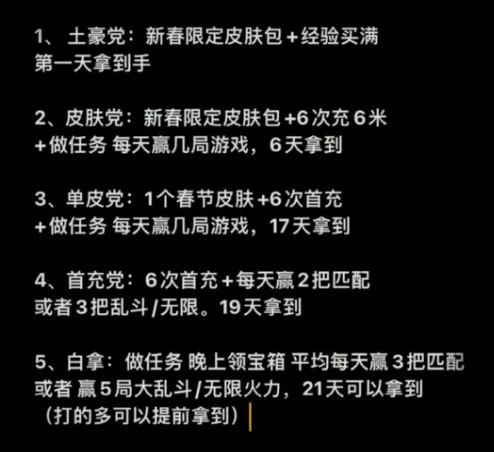 英雄联盟手游龙的传人皮肤获取攻略