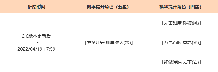 原神2.6版本活动爆料第一期