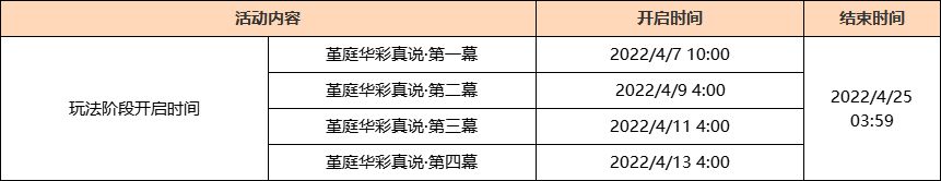 原神2.6版本更新预告