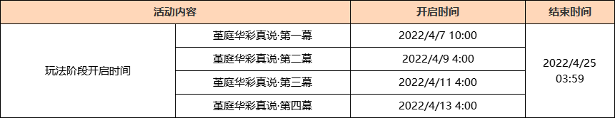 原神2.6版本更新说明