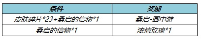 王者荣耀S27赛季福利活动一览