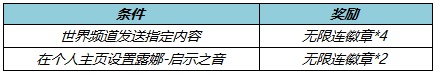 王者荣耀4月21日更新公告