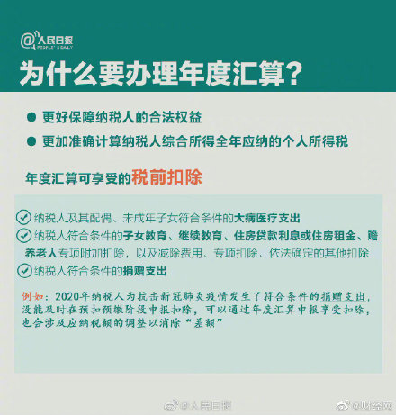 个人所得税2020年申报条件