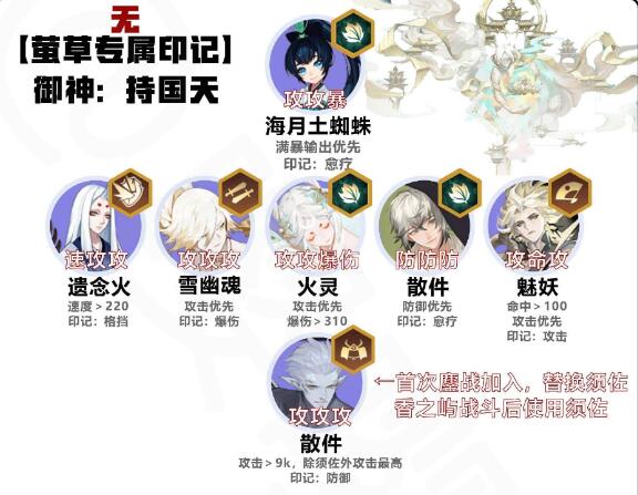 阴阳师六道之门萤草怎么玩 六道之门萤草详细攻略大全