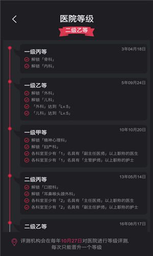 模拟经营医院内置菜单免广告v3.4