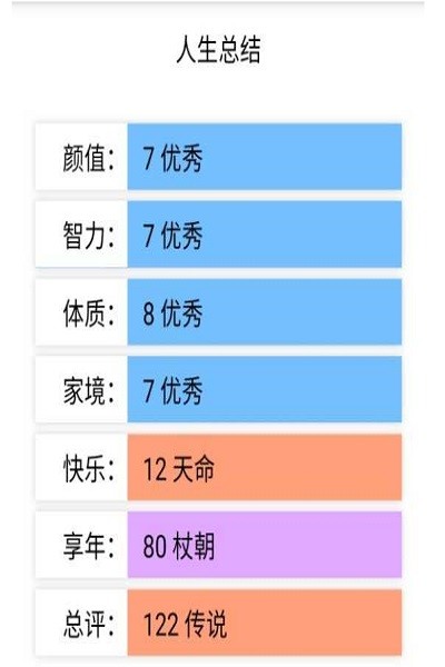 人生重开模拟器最新版v1.0.0