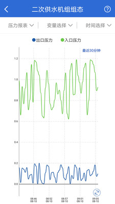 云联物通app最新版下载-云联物通app官方安卓版下载v4.2.4